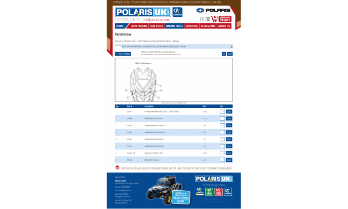 Polaris UK by SSOFB