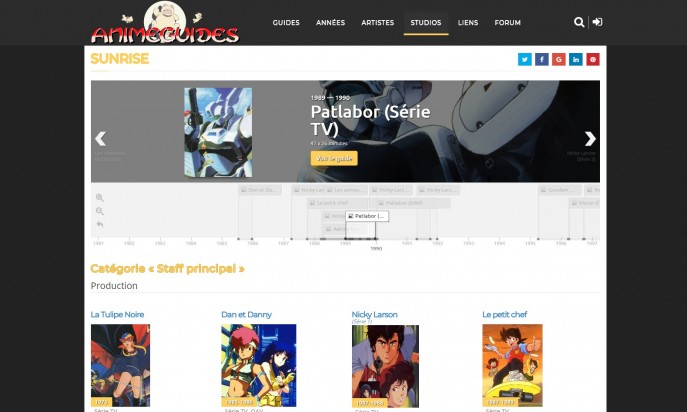 AnimeGuides by Arnaud CHEVRIER